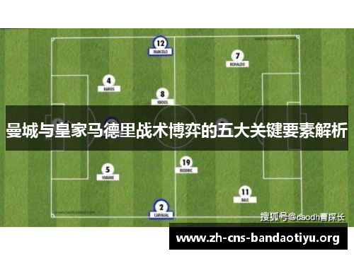 曼城与皇家马德里战术博弈的五大关键要素解析