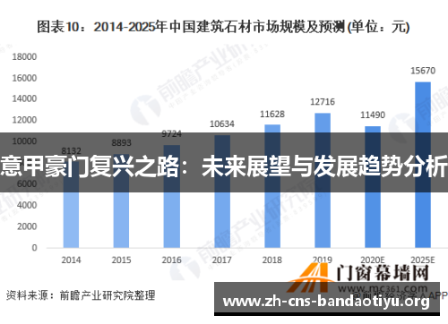 意甲豪门复兴之路：未来展望与发展趋势分析