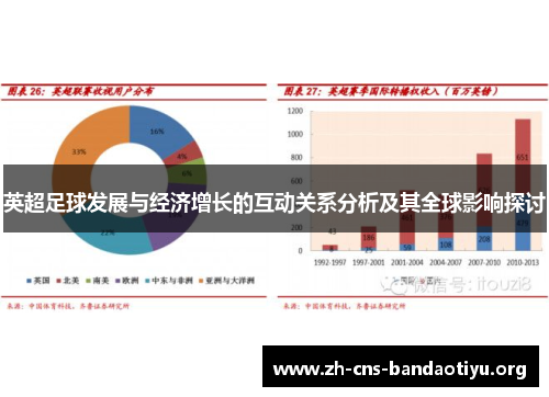 英超足球发展与经济增长的互动关系分析及其全球影响探讨