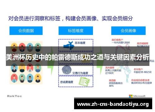 美洲杯历史中的帕雷德斯成功之道与关键因素分析