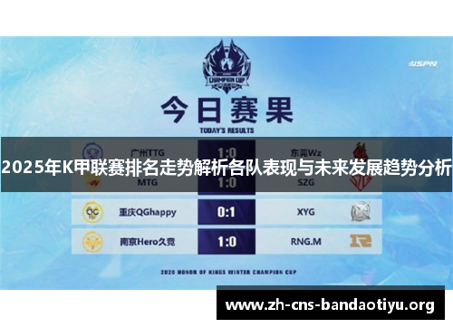 2025年K甲联赛排名走势解析各队表现与未来发展趋势分析