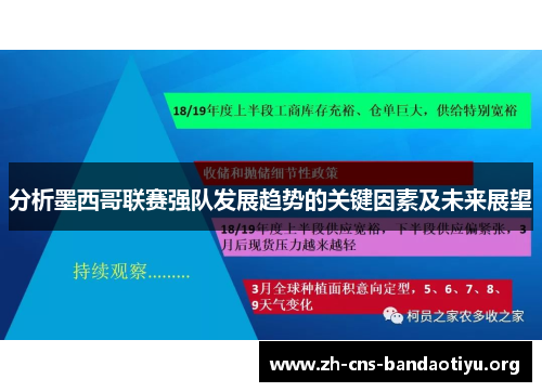 分析墨西哥联赛强队发展趋势的关键因素及未来展望