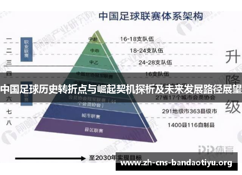 中国足球历史转折点与崛起契机探析及未来发展路径展望