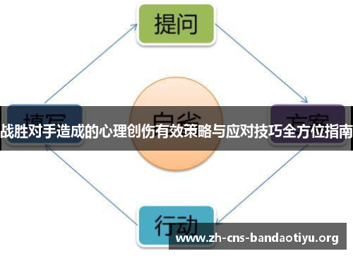 战胜对手造成的心理创伤有效策略与应对技巧全方位指南