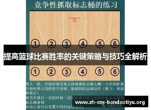 提高篮球比赛胜率的关键策略与技巧全解析