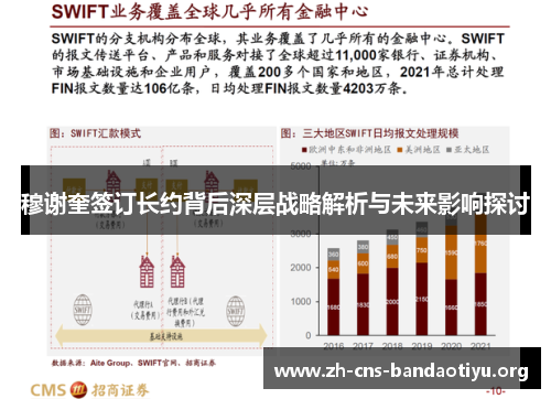 穆谢奎签订长约背后深层战略解析与未来影响探讨