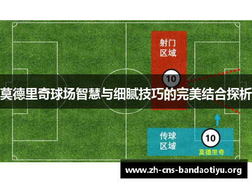 莫德里奇球场智慧与细腻技巧的完美结合探析