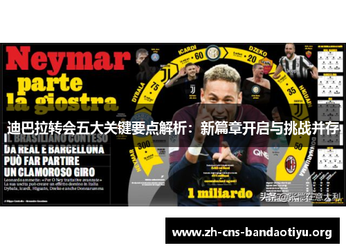 迪巴拉转会五大关键要点解析：新篇章开启与挑战并存