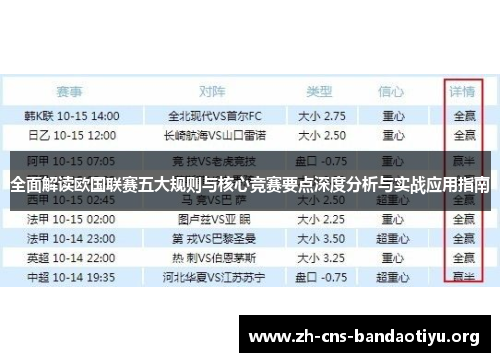 全面解读欧国联赛五大规则与核心竞赛要点深度分析与实战应用指南
