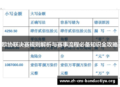 欧协联决赛规则解析与赛事流程必备知识全攻略